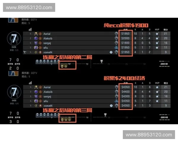 CSGO中如何根据不同模式调整人数以提升游戏体验和策略深度
